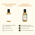 WellWith Ayurvedic Pain Relief (Massage) Oil (100ml)