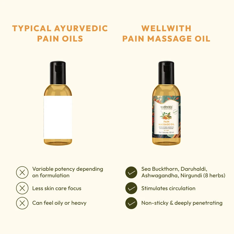 WellWith Ayurvedic Pain Relief (Massage) Oil (100ml)