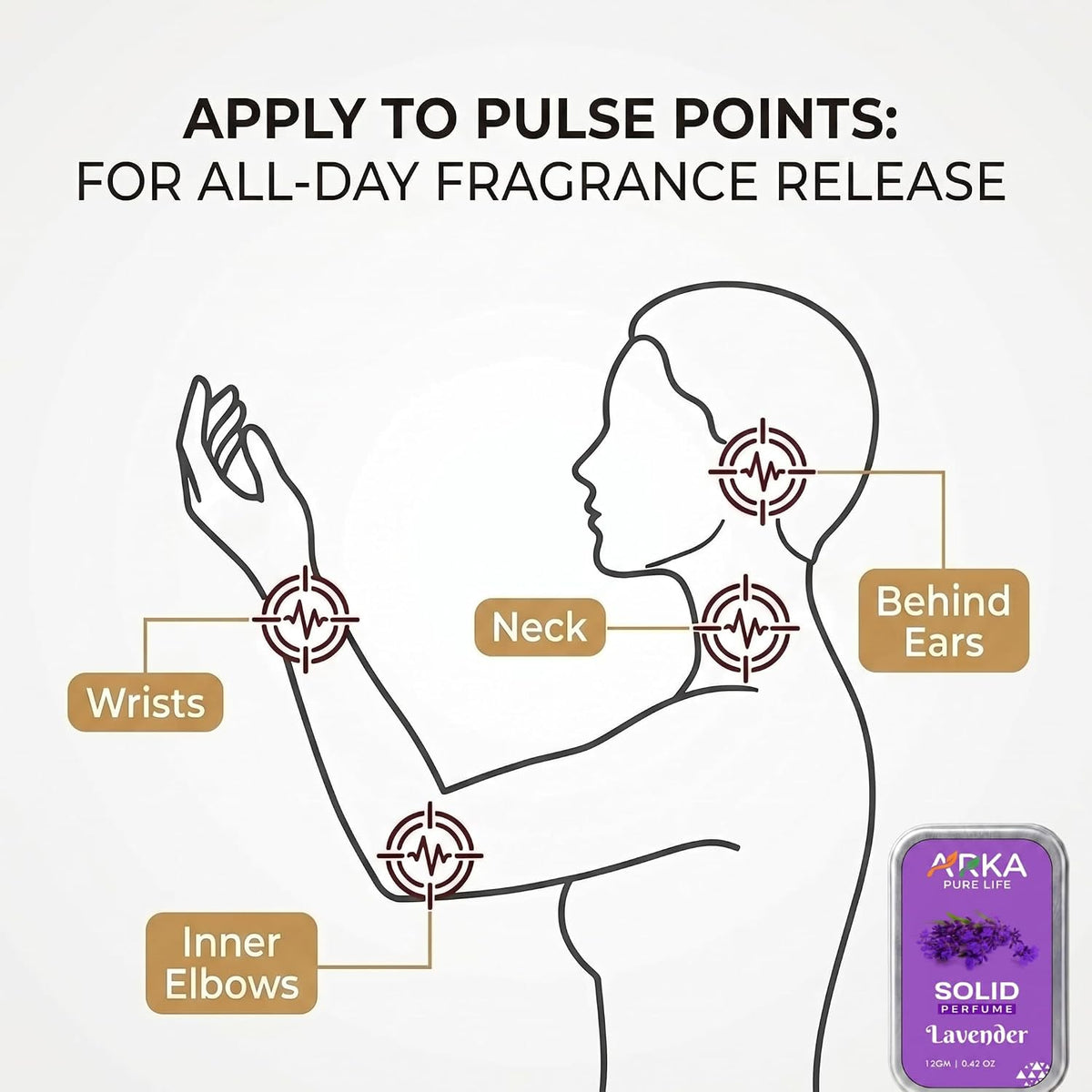 Arka Pure Life Premium Lavender Solid Perfume – Floral Fragrance Balm for Men & Women, Compact & Travel-Friendly – 12g