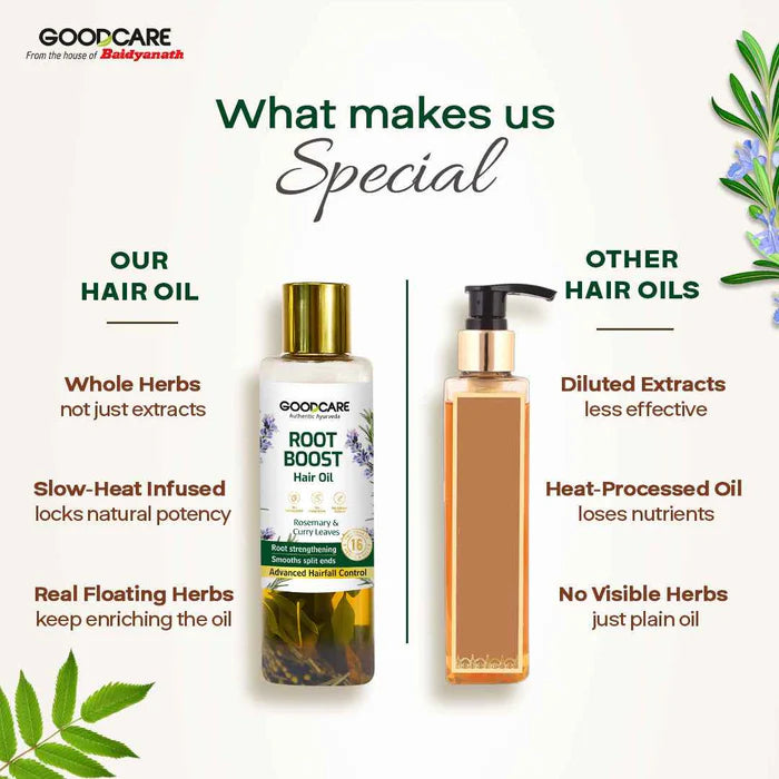 Goodcare Root Boost Rosemary & Curry Leaves Hair Oil - 100 ml