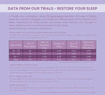 Caim by arelang Restore your Sleep THINS Sugar Free Dark Chocolates