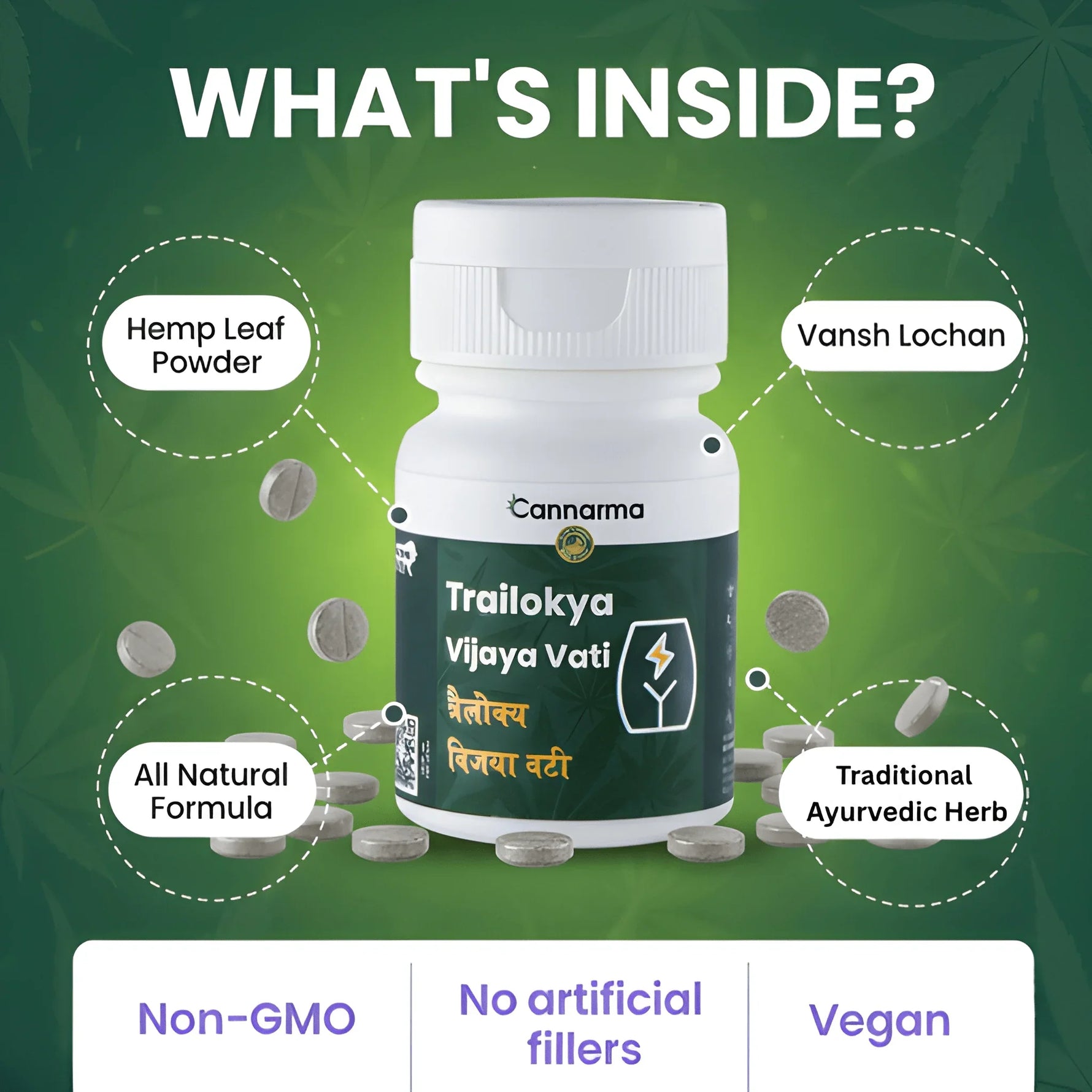 Cannarma Trailokya Vijaya Vati - 30 Tablets - 500mg