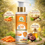 Bhudevam Naturals Khadi SPF 30 Sunscreen Lotion | Broad Spectrum UVA UVB Sunblock for All Skin Types- 100ML