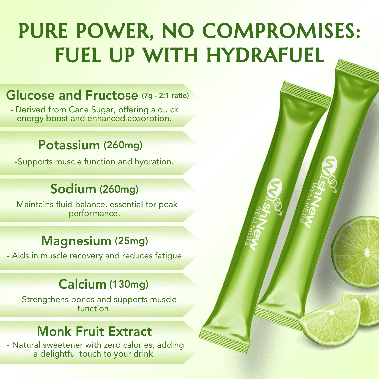 WishNew Wellness Hydrafuel Instant Energy Drink Mix - Lemon Sachet (10gm Each)