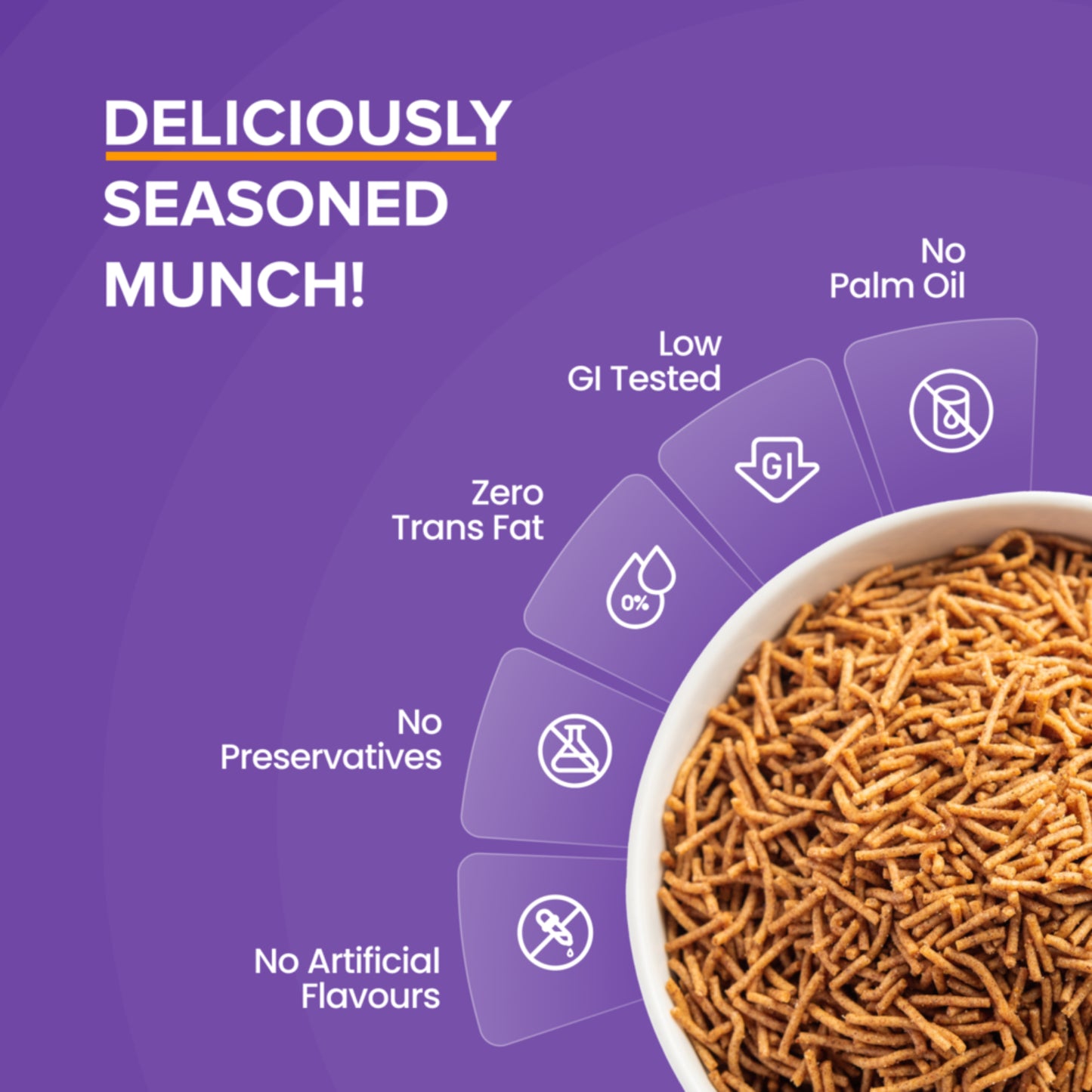 Sugar.Fit Active Guilt-Free Bhujiya,100% Roasted, No Palm Oil, Sugar-Free, High Protein, Low GI Indian Snack for diabetes, Crunchy Indian Flavour, High Protein, Low GI Bhujia  - 100gm