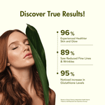 Wishnew Wellness Liposomal Glutathione Capsule - 30 Vegetarian Capsules