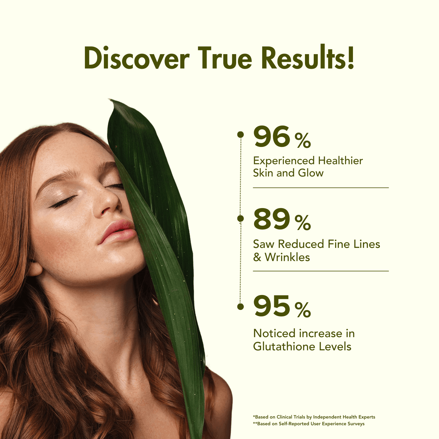 Wishnew Wellness Liposomal Glutathione Capsule - 30 Vegetarian Capsules