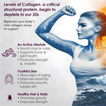 Vitaminnica Vita Beauty Collagen Powder - Mango Type I & III Peptides, 30 Servings