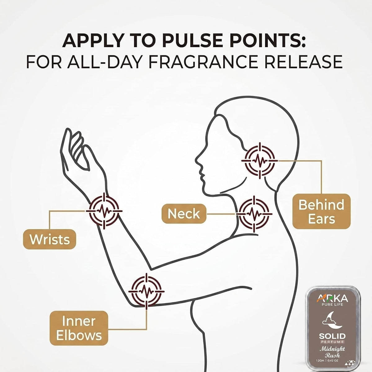 Arka Pure Life Premium Midnight Rush Solid Perfume – Fragrance Balm for Men & Women, Travel-Friendly & Easy to Apply – 12g