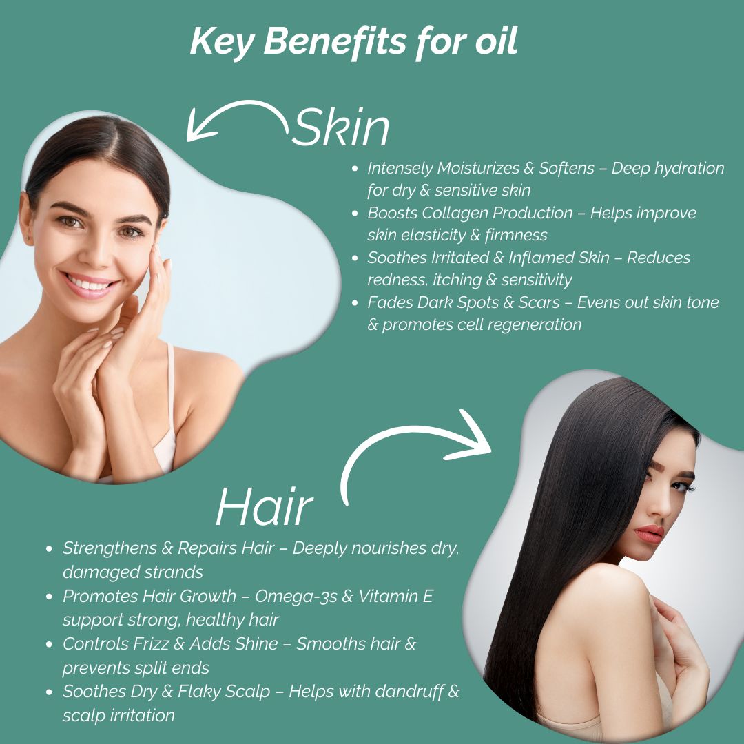 Utkrisht Khadi Avocado Oil for Hair & Skin (100ml)
