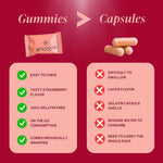 Amocare Natural Hair Health Gummies - 60 Gummies