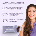 Caim by arelang Replenish with Phytos Vegan Gummies| Natural Glutathione Booster to Reduces Hair fall, Improve Skin Health, Slow Ageing