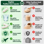 Psyllium Husk Capsules 500mg | Isabgol Fiber Supplement | 100 Veg Capsules