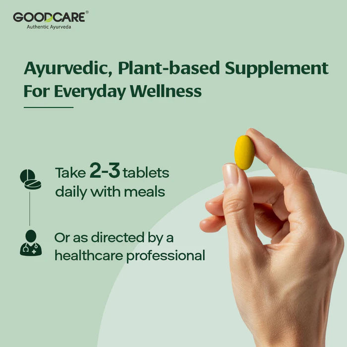 Goodcare Curcumin 1500mg + Tablet 60 Count | 95% Curcuminoids with Black Pepper & Ginger | Joint Comfort, Mobility & Immunity Support