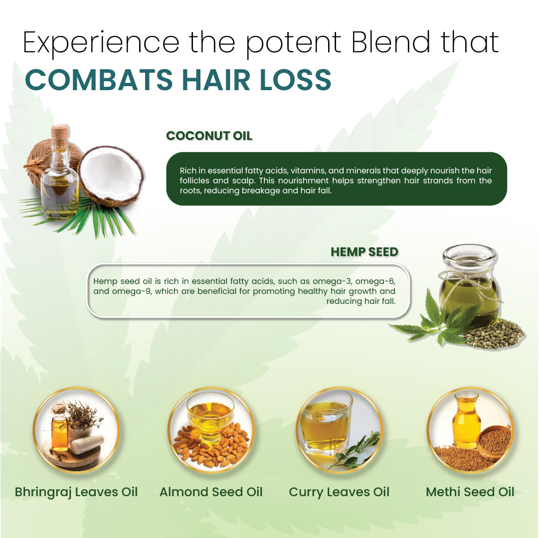 Cannarma Hemp Hair Oil With Coconut & Almond | Omega 3 & 6, Vitamin E | For Nourishes, Moisturizes & Hydrates Hair - 50ml