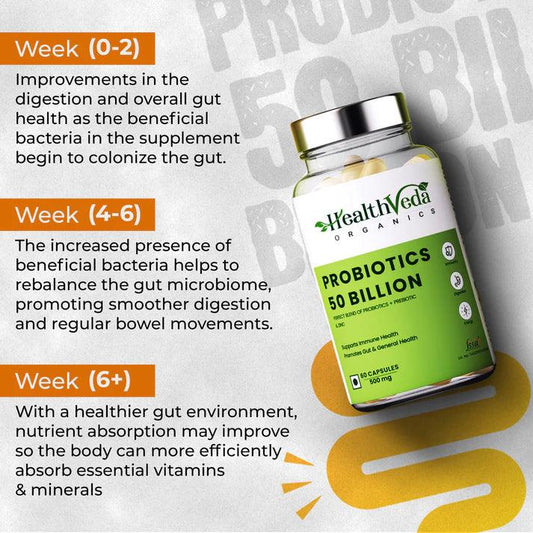 HealthVeda Probiotics 50 Billion Capsule - 60 Capsules