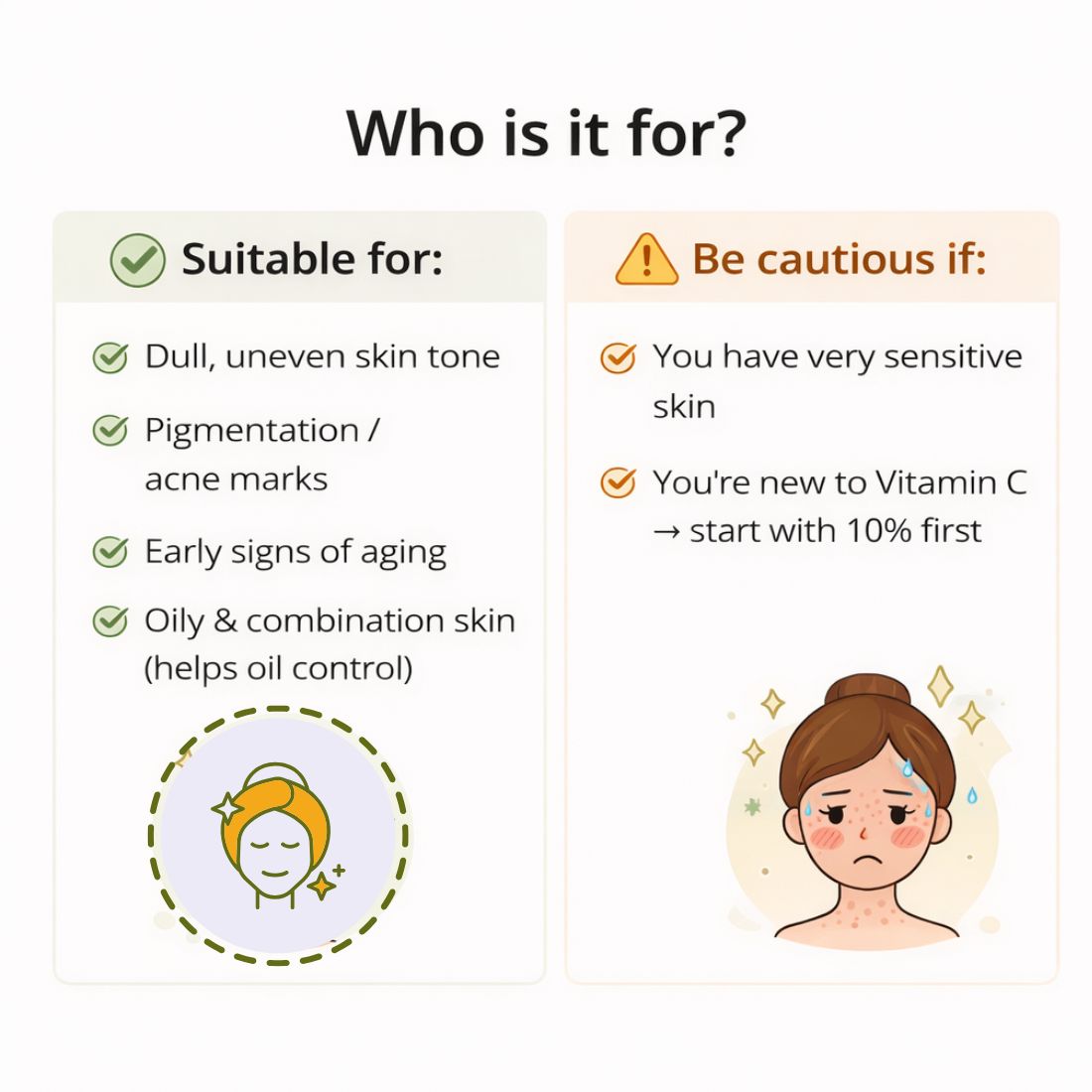 Kayee Ayurveda 20% Vitamin C Face Serum for Face | Brightening & Antioxidant Facial Serum for Dull & Uneven-Looking Skin | Helps Improve the Appearance of Dark Spots, Uneven Skin Tone & Skin Texture | Lightweight Daily Skincare for Women & Men | 30 ml