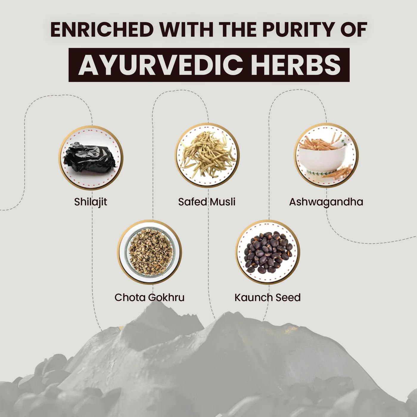 Vedapure Naturals Premium Shilajit Capsules