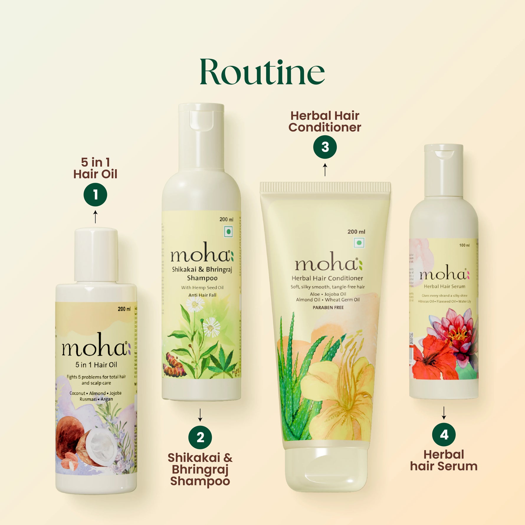 Moha: 5-in-1 Hair Oil (200ml) - Ayurvedic Hair Growth Oil for Hairfall Control & Dandruff