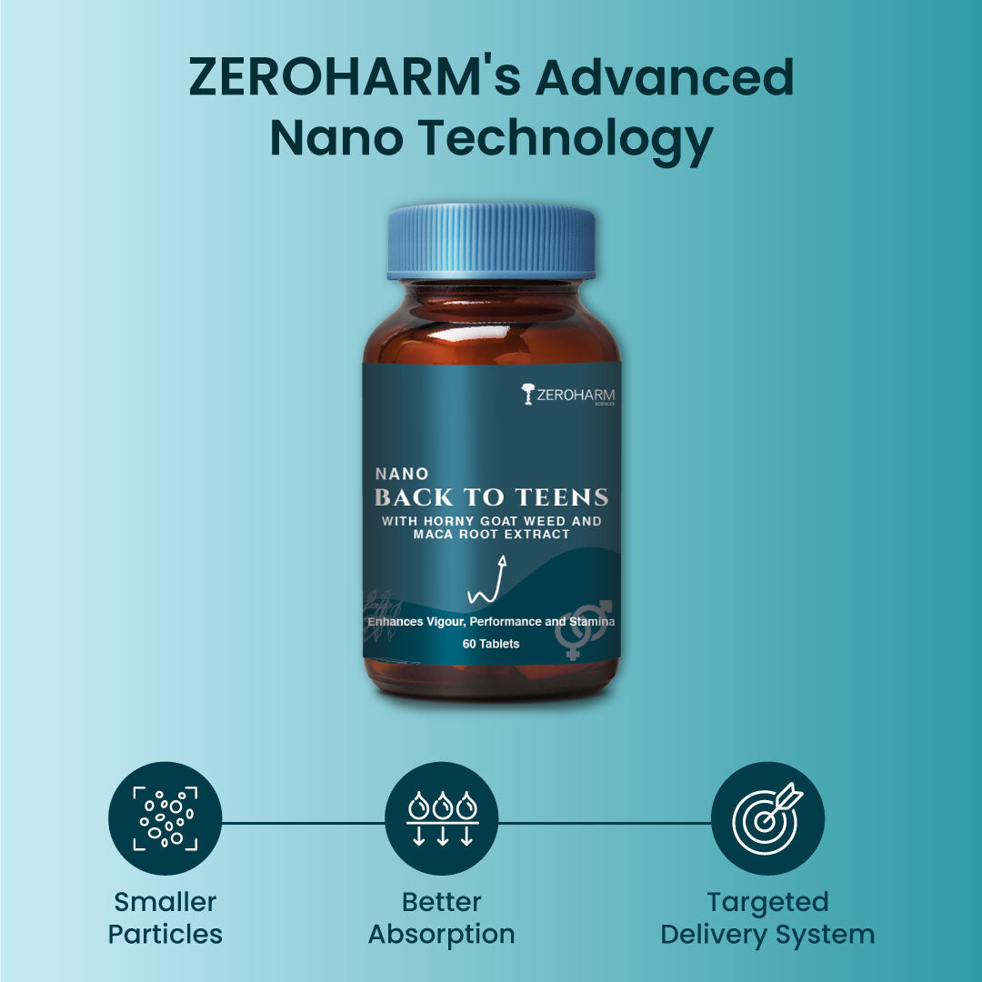 Zeroharm Back to Teens Tablet - 60 Tablets