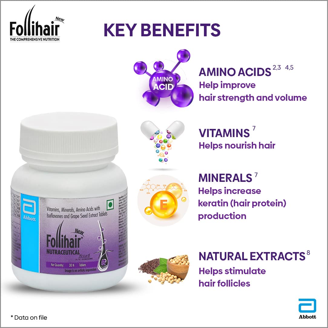 Abbott New Follihair Tablet - 30 Capsules (Pack of 2)