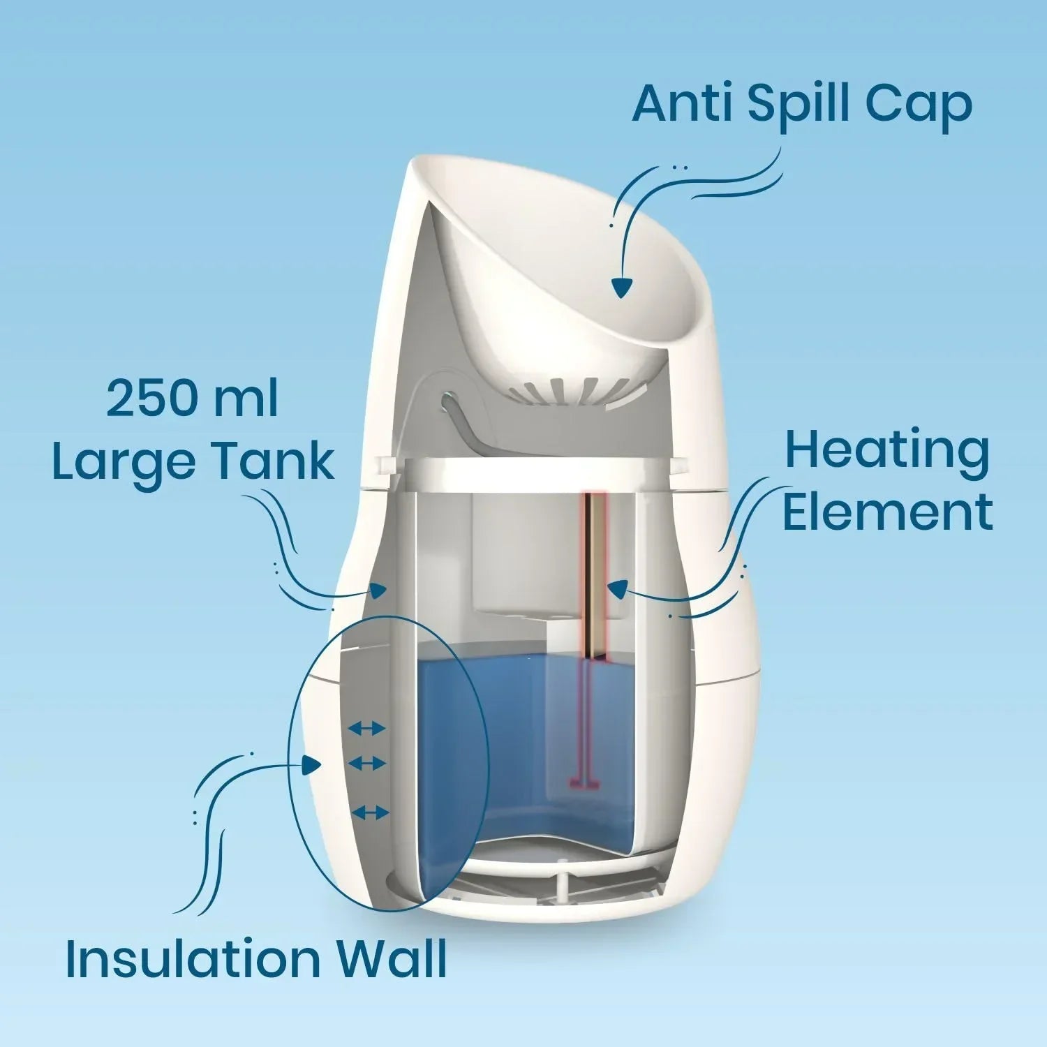 Image alt