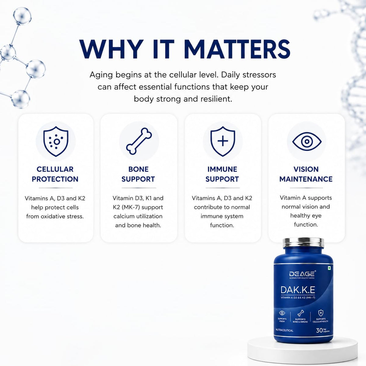 De-Age Dakke 30 Capsules | Healthy Aging & Cellular Wellness Support Supplement