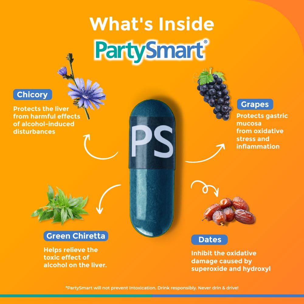 Himalaya Wellness PartySmart Capsule | For Liver Care