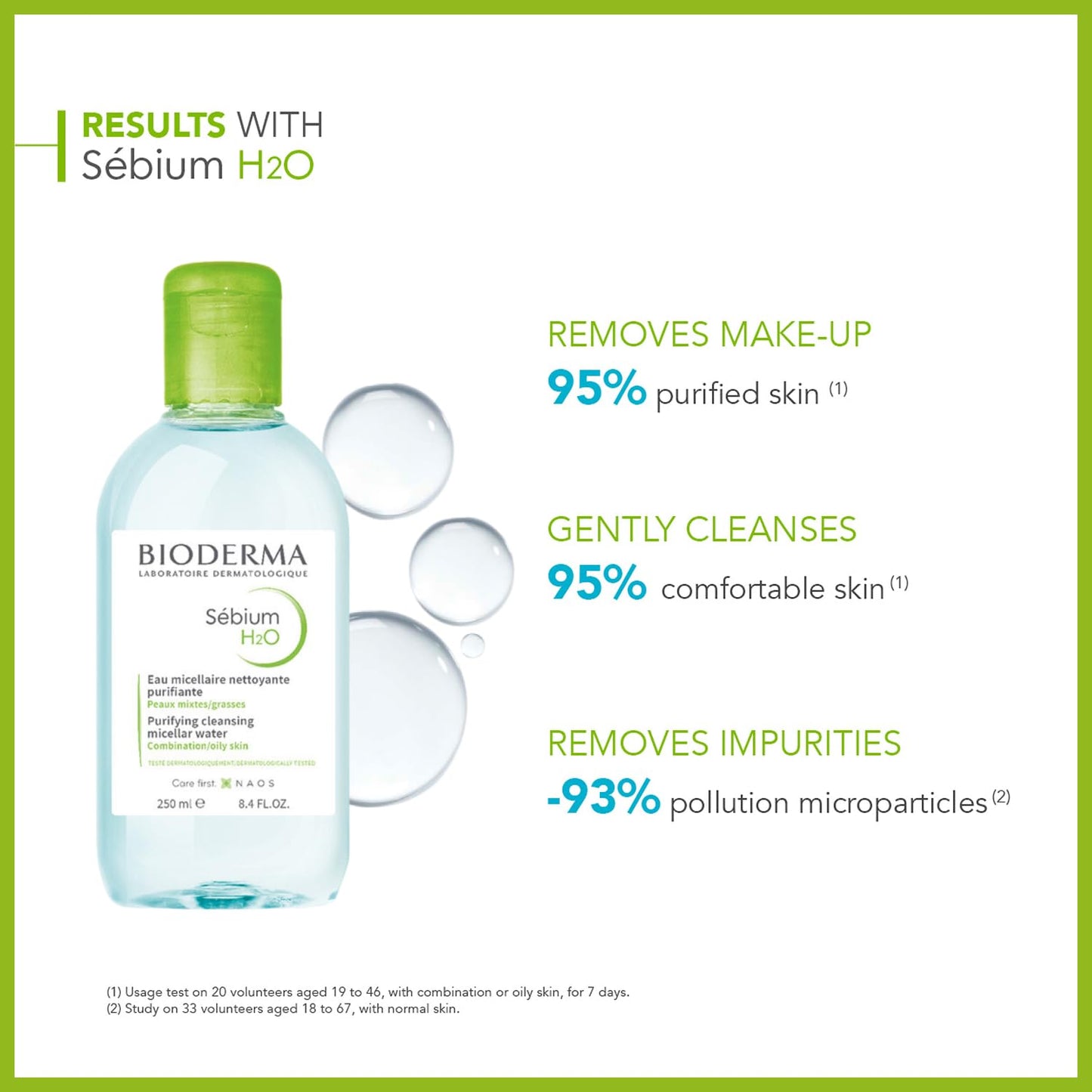 Bioderma Sensibio H2O Make-up Removing Micellar Water & Cleanser | For Sensitive Skin
