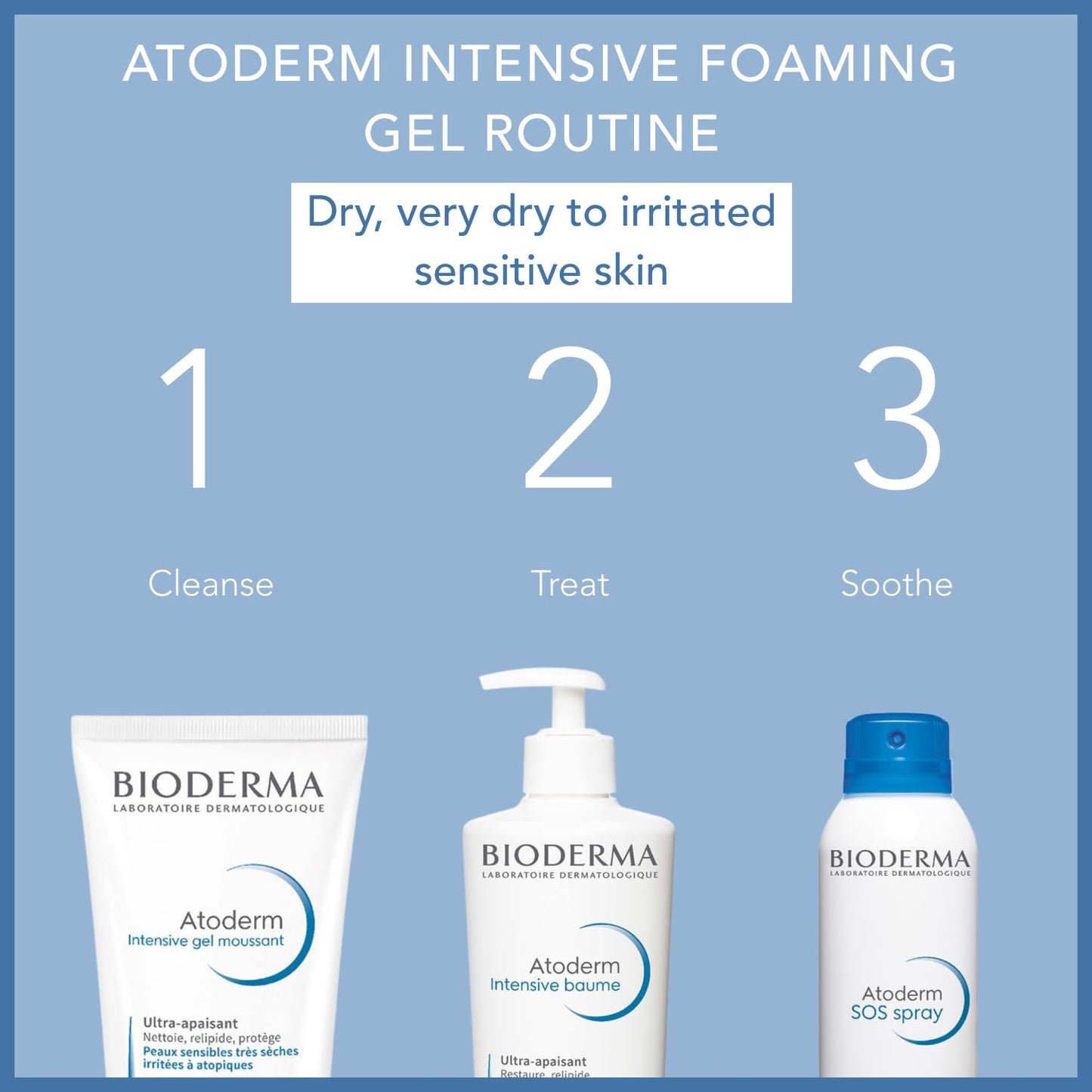 Bioderma Atoderm Intensive Moussant Face and Body Gel Wash | Paraben, Alcohol, Steroid, Colour & Fragrance-Free | Derma Care | For Very Dry, Irritated to Atopic Sensitive Skin