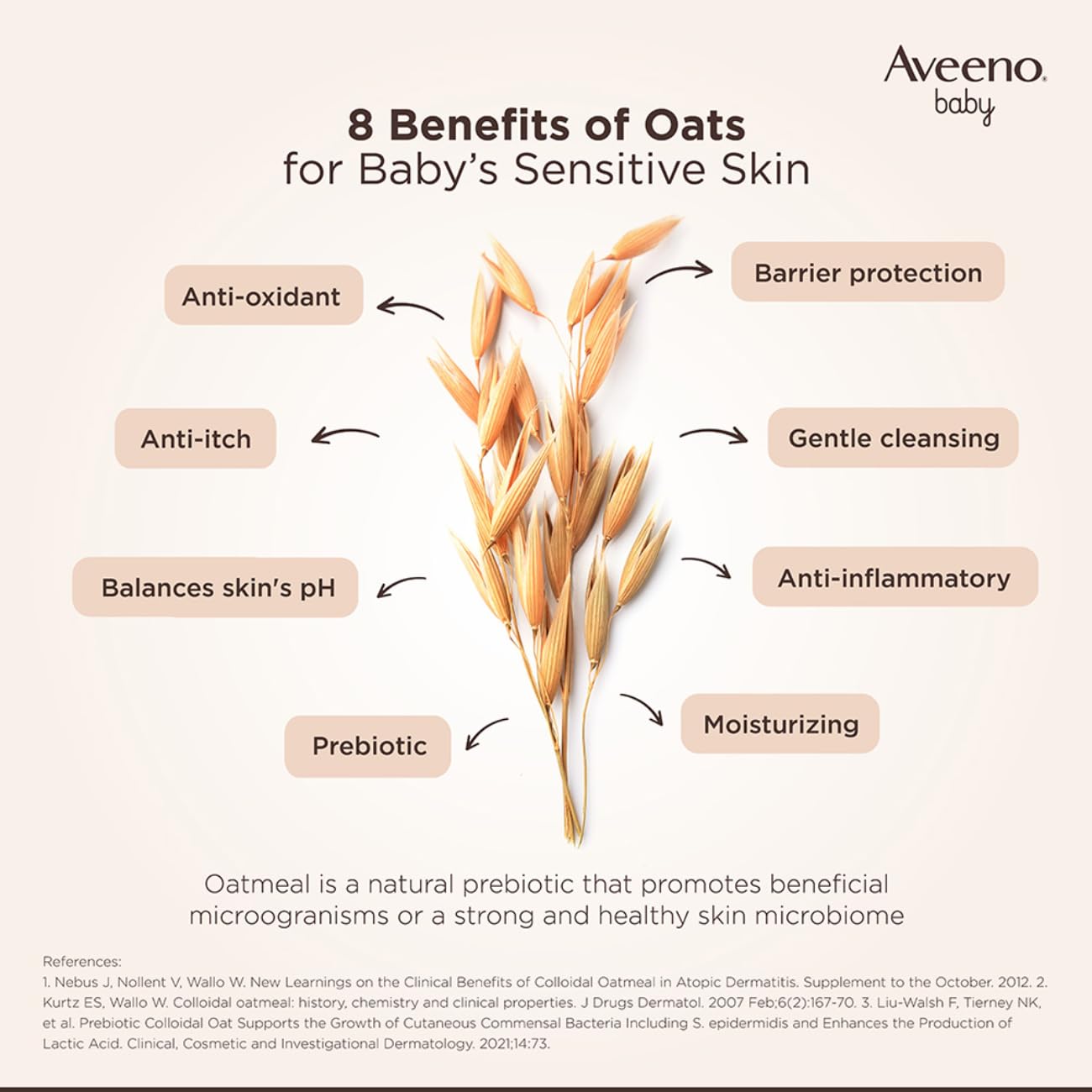 Aveeno Baby Soothing Relief Moisture Cream with Natural Colloidal Oatmeal