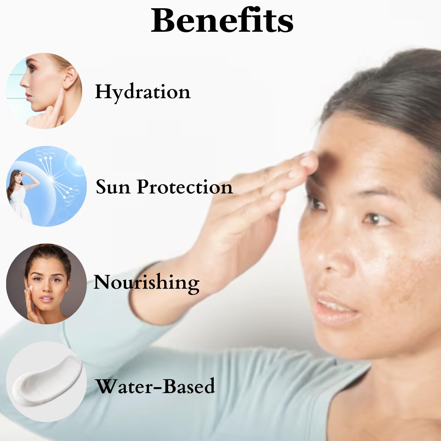 Dermistry Hydra Nourishing Sunscreen SPF-50 UVA/UVB and PA+++ Protection 1% Hyaluronic Acid Sunscreen SPF-50 Aqua Gel for Dry Skin