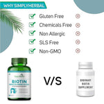 Simply Herbal Biotin 10000mcg Capsule With Keratin & Amino Acids for Hair, Skin & Nails (90 Capsules)