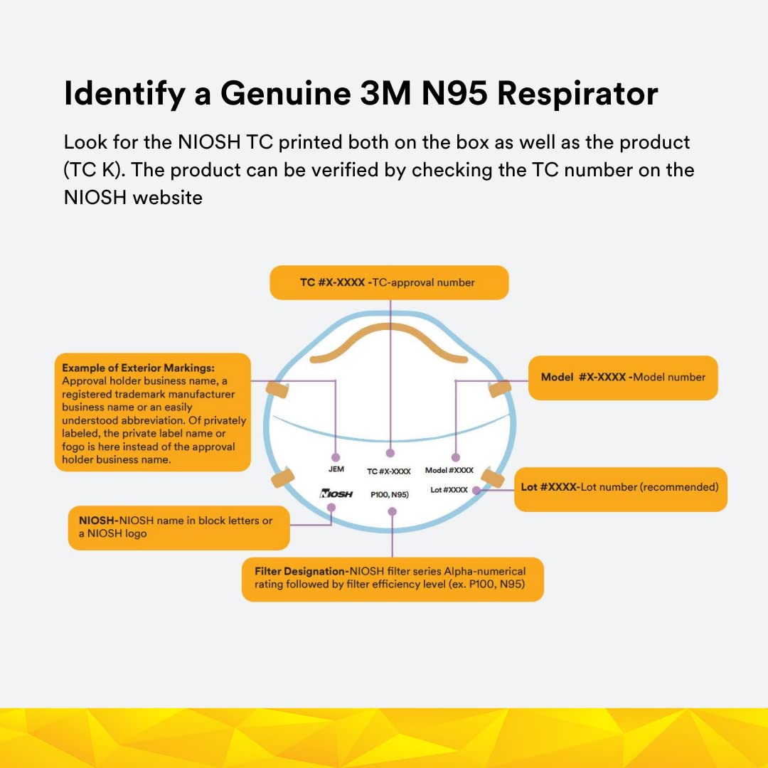 3M N95 8210 Particulate Respirator Mask - 20 Mask
