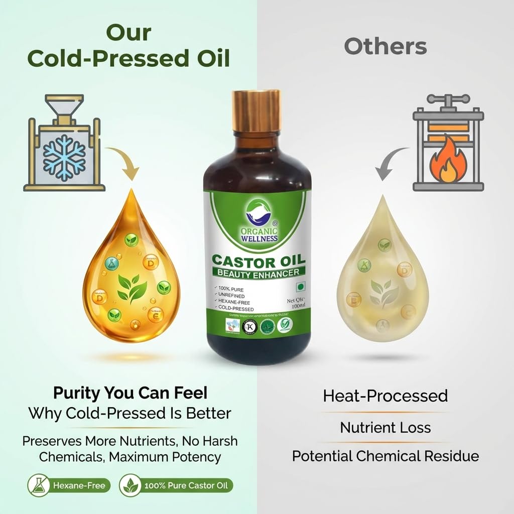 Organic Wellness Castor Oil Beauty Enhancer 100 Ml Bottle | For Healthy Skin and Strong Hair