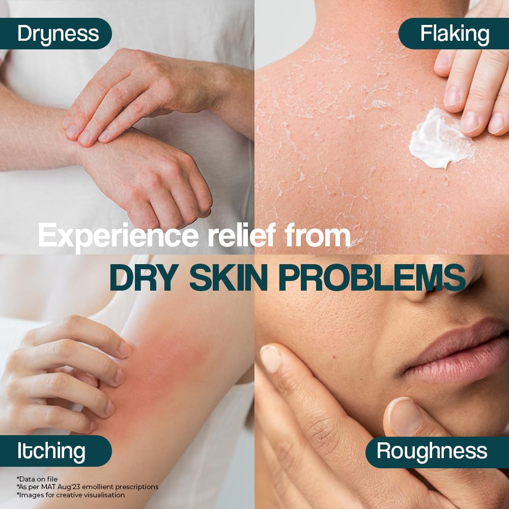 Venusia Max Intensive Moisturizing Cream | Face Care Product for Dry & Very Dry Skin | Repairs the Skin