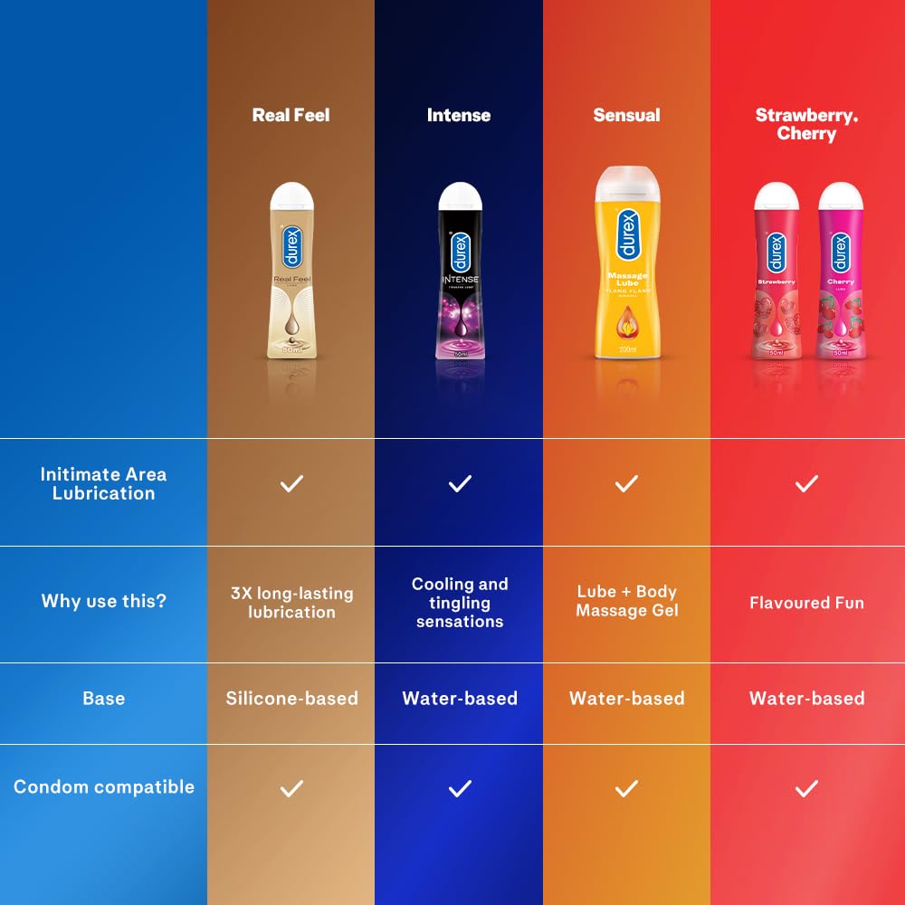 Durex Water-Based Lube | Tingling Gel - 50ml
