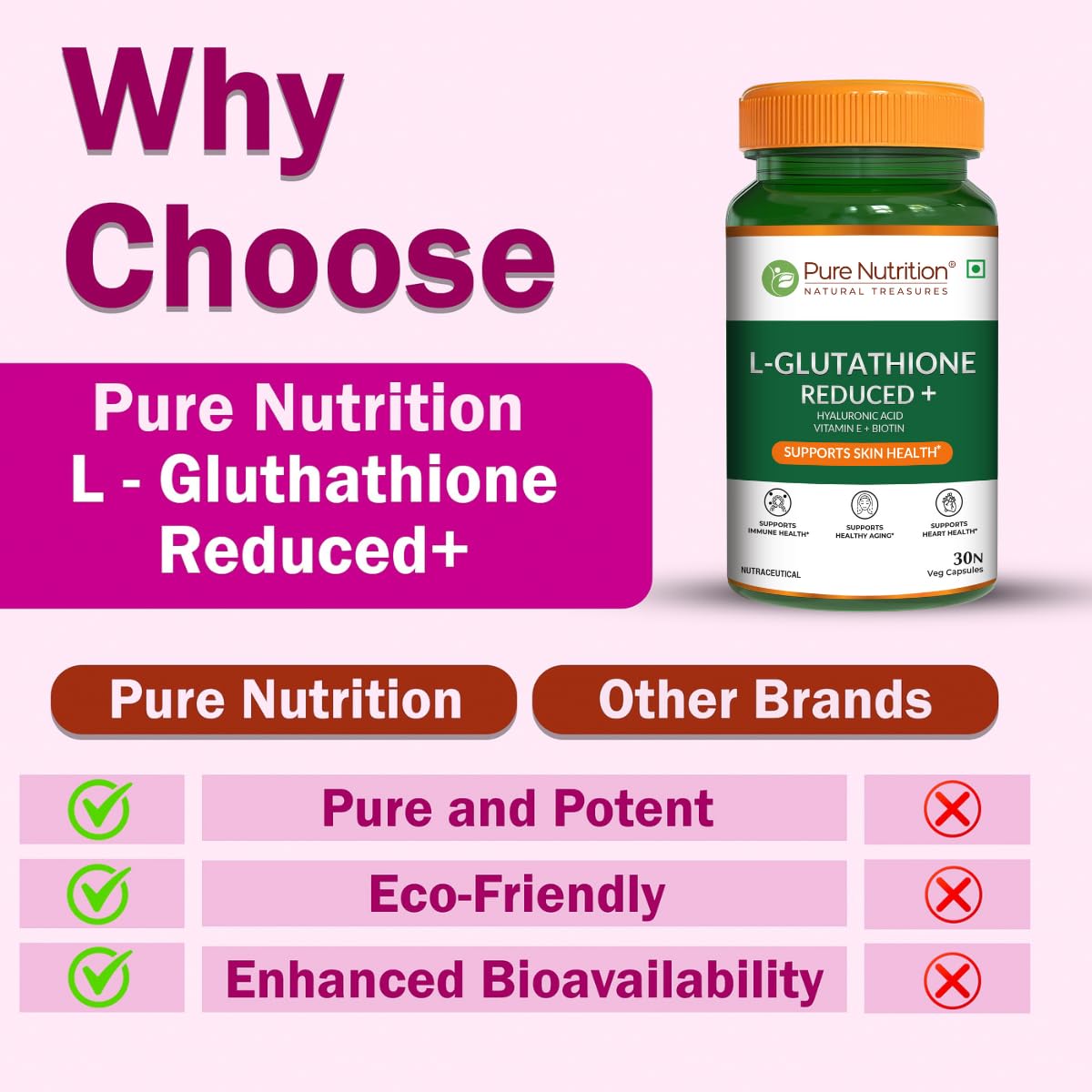 Pure Nutrition L-Glutathione Reduced – 30 Capsules | With Hyaluronic Acid, Vitamin E & Biotin | Skin Health Support