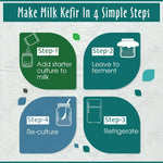 Kelifta by Feelgood Kefir® Milk Kefir Starter Culture Powder | 3 Pack - 15 Sachets | 60+ Live & Active Strains | Ferments 180+ Litres | For Dairy & Plant-Based Milk | Manual, Demo Video & Support