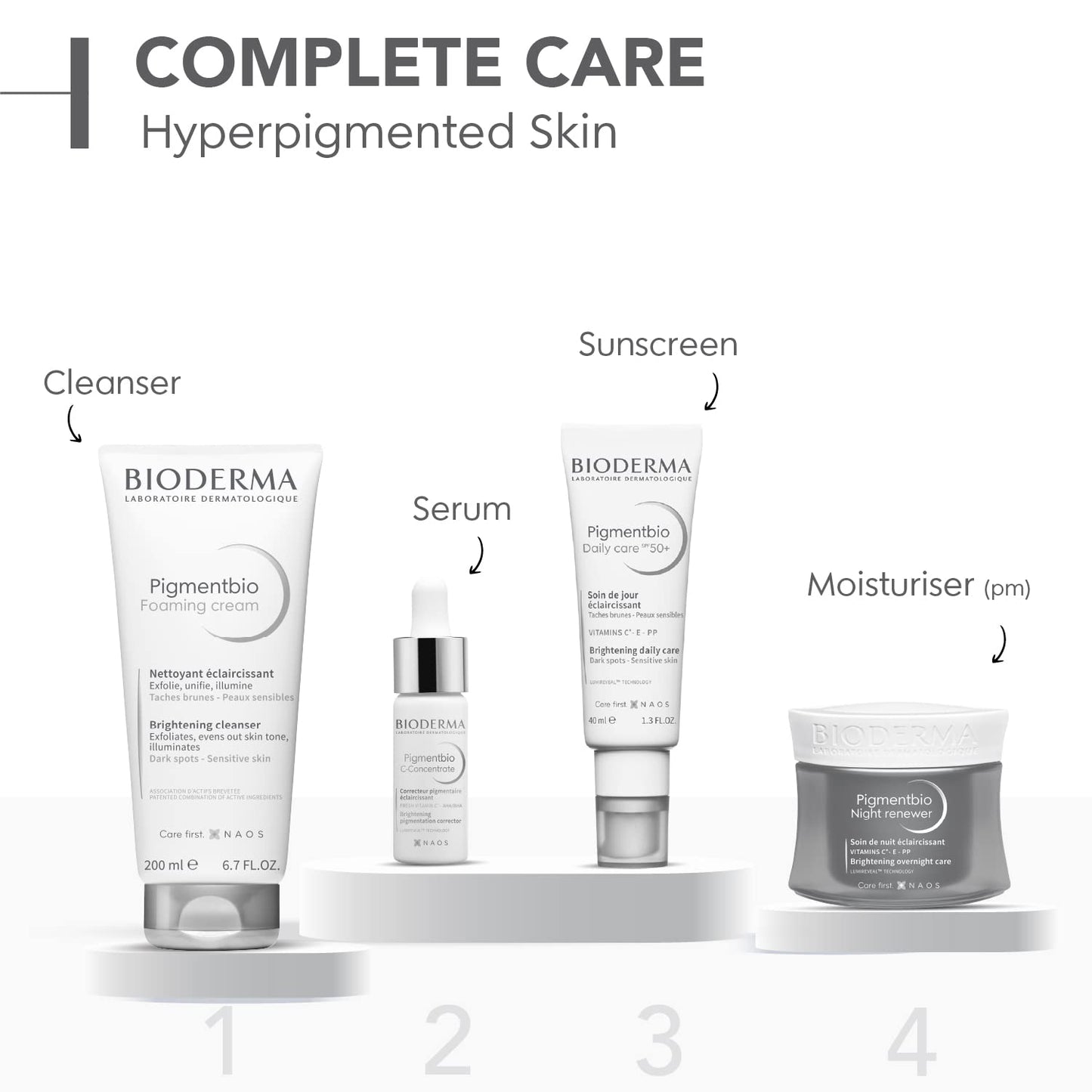 Bioderma Pigmentbio Daily Care Cream SPF 50+ for Dark Spots | Suitable for Sensitive Skin