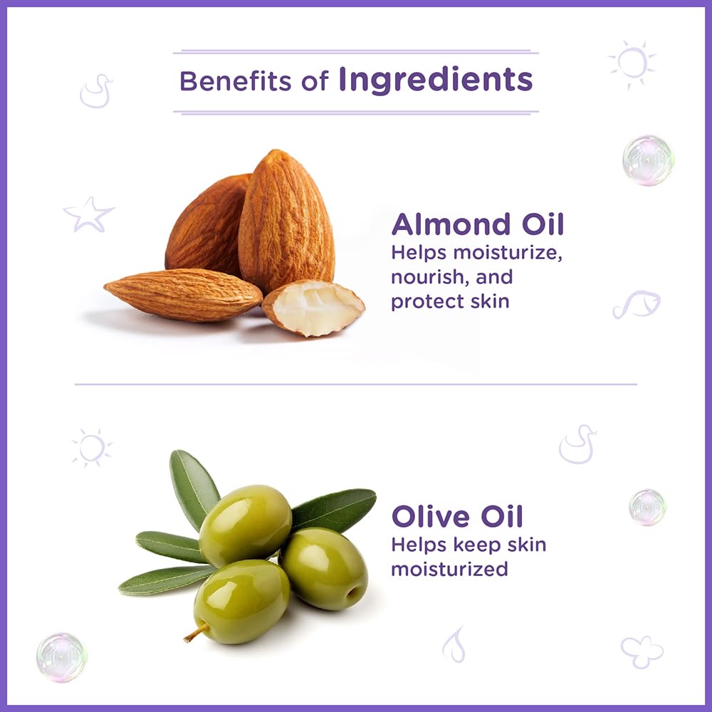 Himalaya Gentle Baby Soap 75gm Value Pack of 4