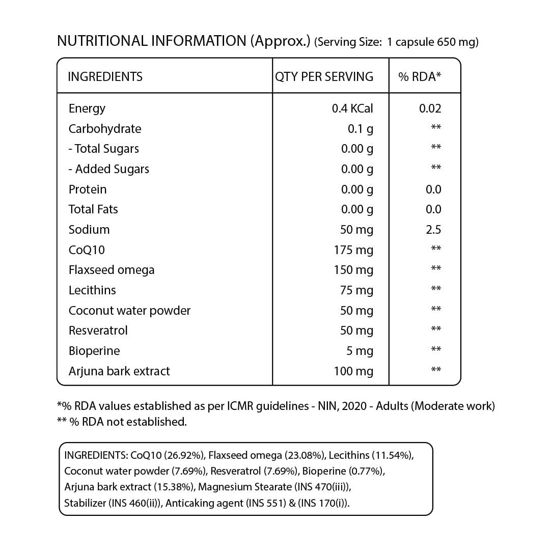 Pure Nutrition Co-Enzyme Q10 175mg Veg Capsule - 60 Capsules