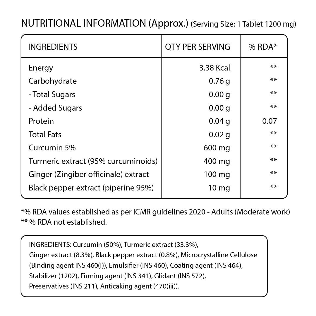 Pure Nutrition Curcumin Turmeric Extract 1200mg Veg Tablet