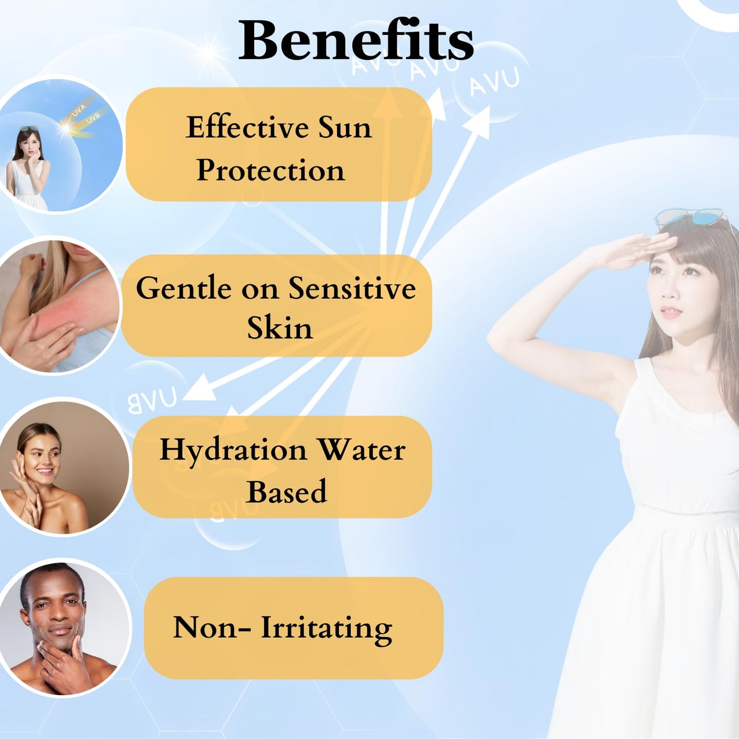 Dermistry Natural Mineral Based Sunscreen SPF-50 for Sensitive Skin