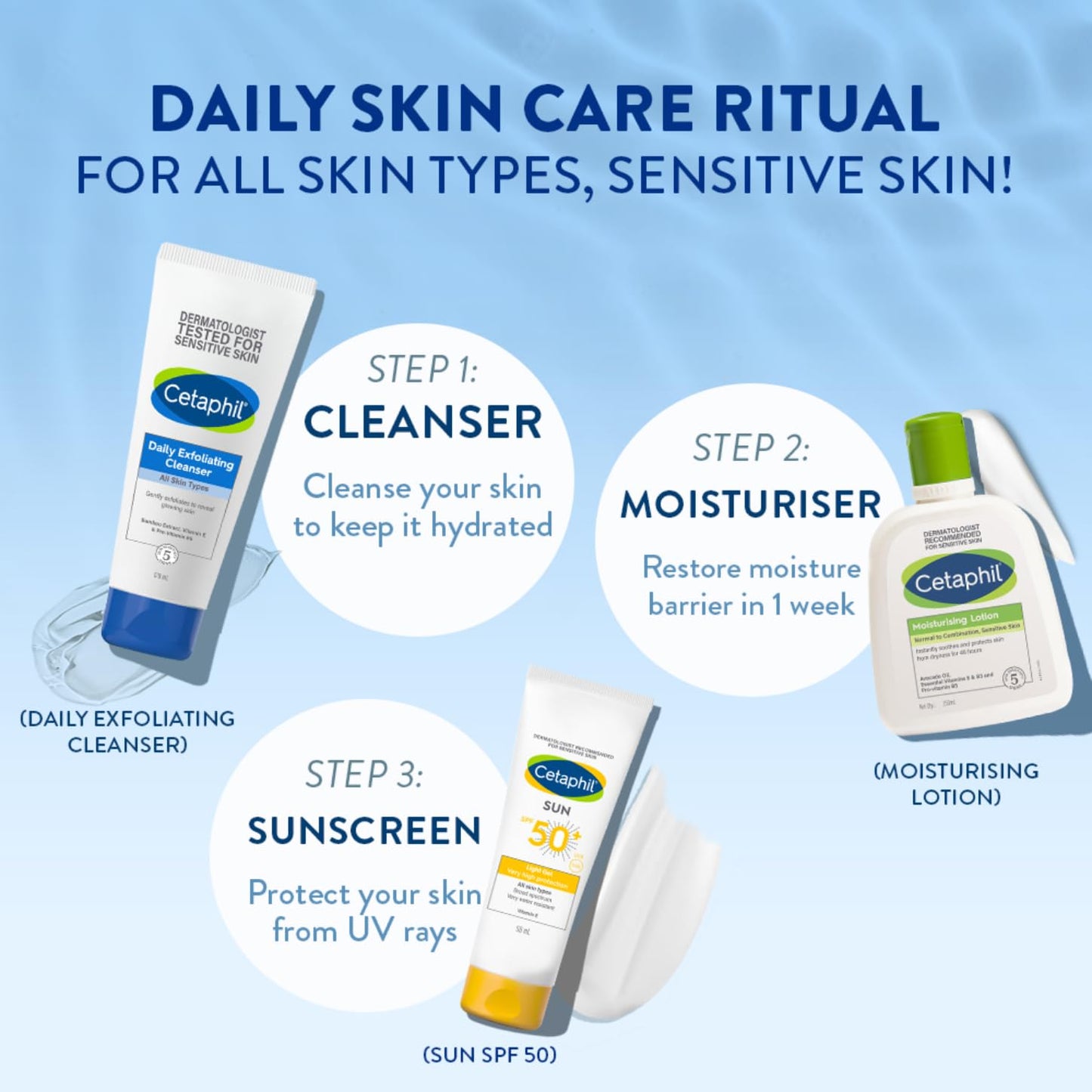 Cetaphil Daily Exfoliating Cleanser with Vitamin E | For All Skin Types Cleanser - 178ml