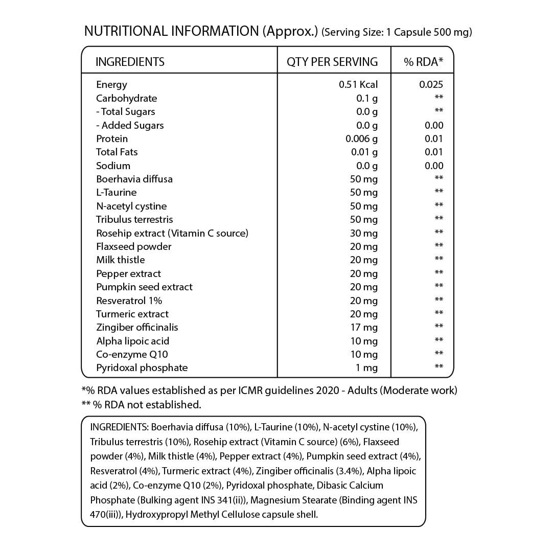 Pure Nutrition Kidney Detox Turmeric & Vitamin C Veg Capsule