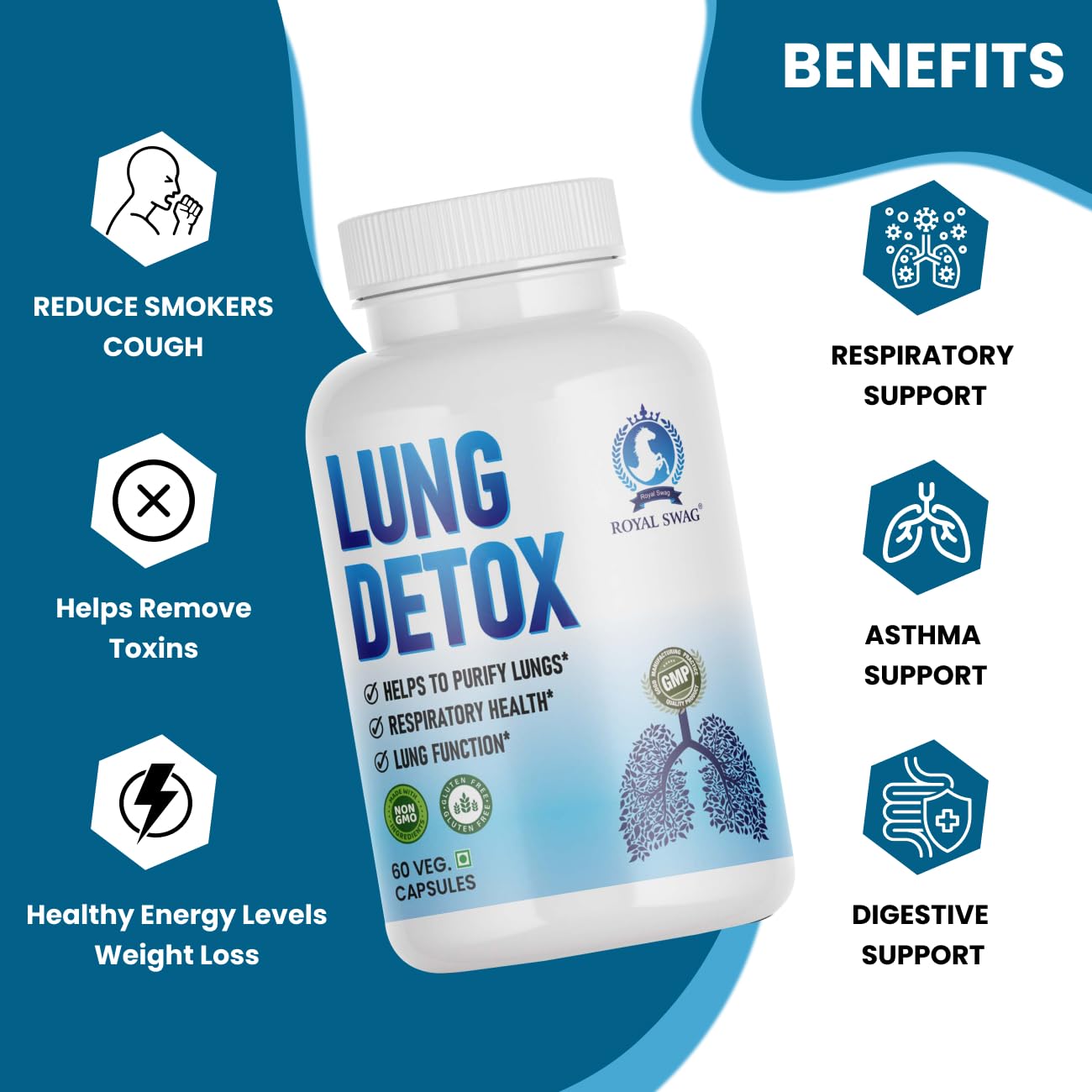 Royal Swag Lung Detox Capsules - Natural Tar Cleanse for Smokers & Non-Smokers (60 Count)