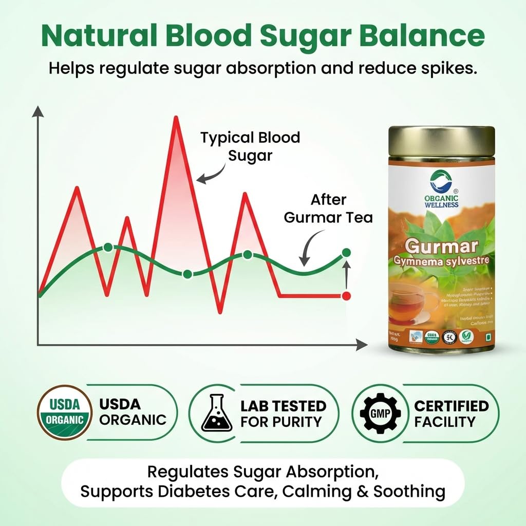 Organic Wellness Gurmaar Gymnema Sylvestre 100 grams Tin Pack