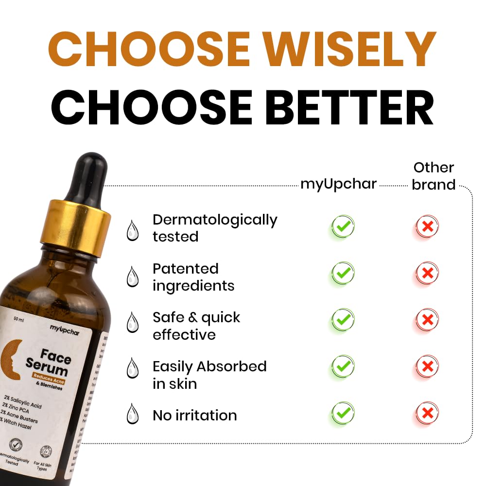 myUpchar 2% Salicylic Acid Face Serum Used for Acne, Oily Skin, Blackheads, Tightens Pores, Blemishes & Dark Spots Reduction - 50ml
