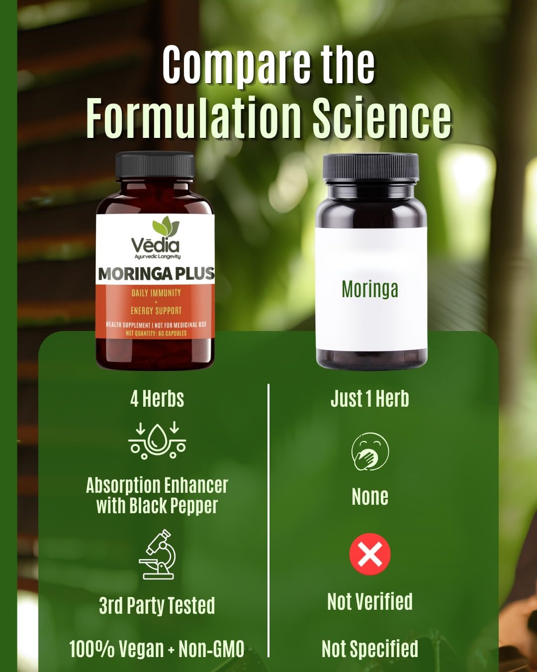 Vedia Moringa Plus (Natural Superfood) Capsules | Pure Moringa Leaf Extract for Energy, Immunity & Joint Support (60 Capsules)